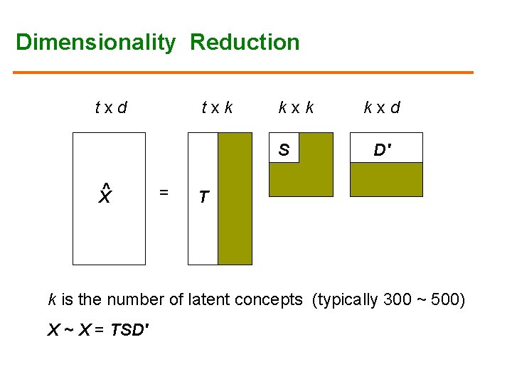 Dimensionality Reduction t x d txk kxk S ^ X = kxd D' T