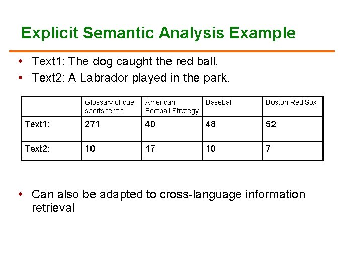 Explicit Semantic Analysis Example • Text 1: The dog caught the red ball. •