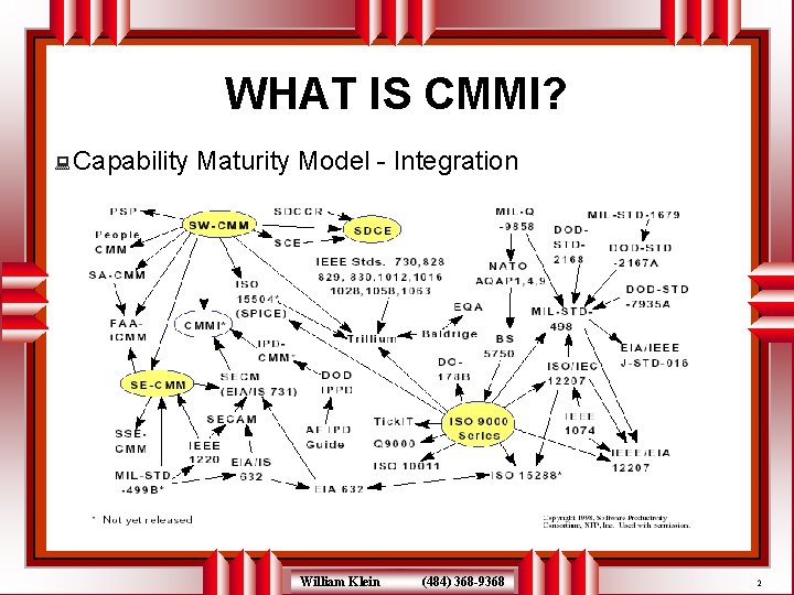 WHAT IS CMMI? : Capability Maturity Model - Integration William Klein (484) 368 -9368