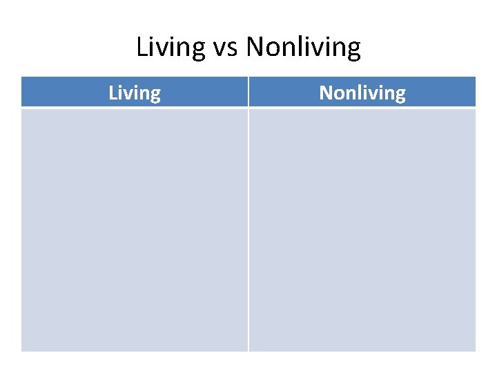 Living vs Nonliving Living Nonliving 