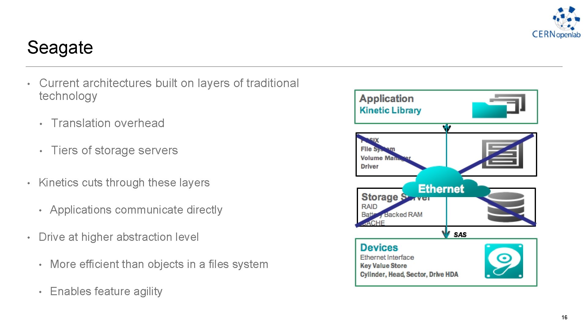 Seagate • • Current architectures built on layers of traditional technology • Translation overhead Seagate • • Current architectures built on layers of traditional technology • Translation overhead