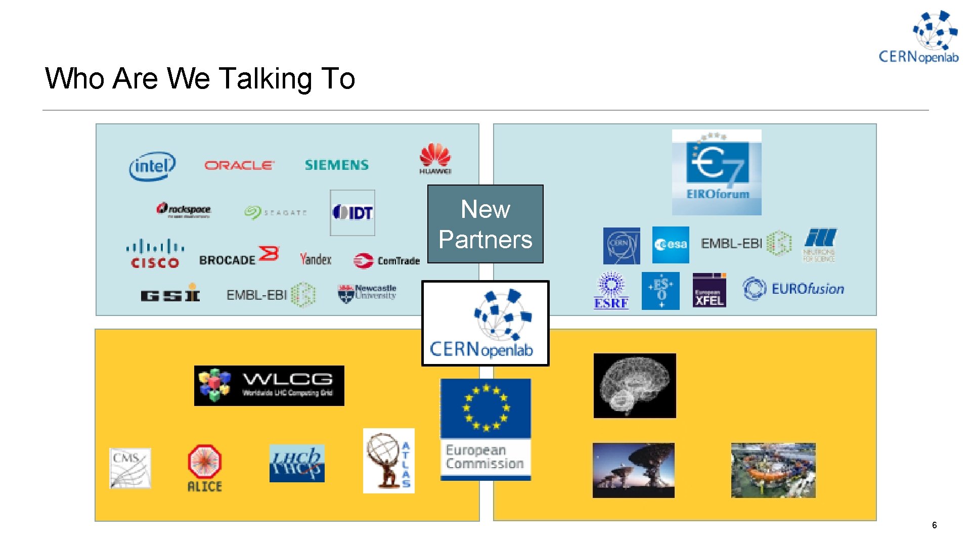Who Are We Talking To New Partners 6 Who Are We Talking To New Partners 6