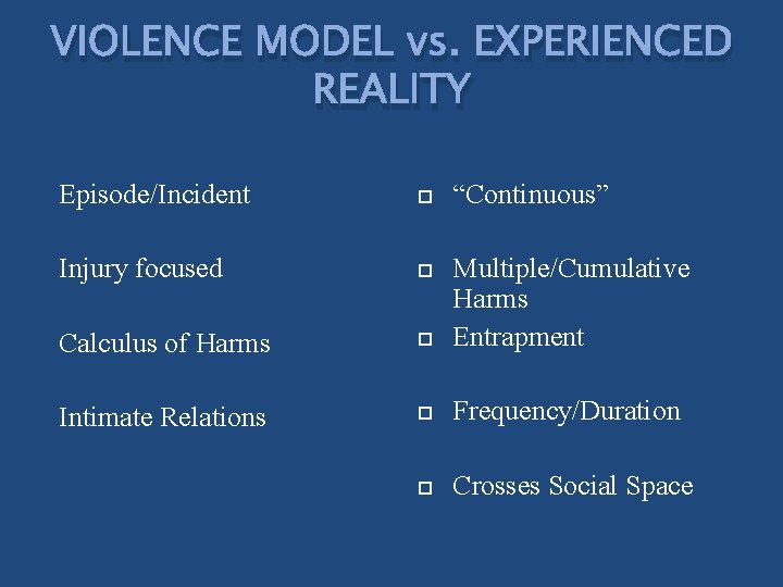 VIOLENCE MODEL vs. EXPERIENCED REALITY Episode/Incident “Continuous” Injury focused Calculus of Harms Multiple/Cumulative Harms