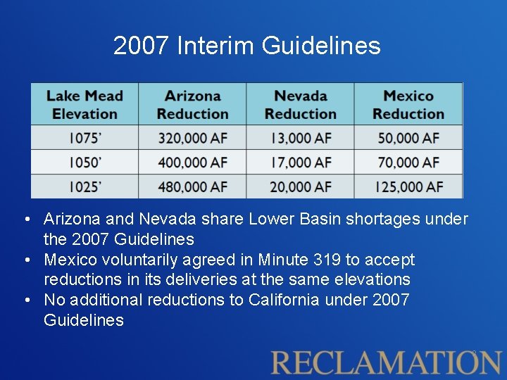 2007 Interim Guidelines • Arizona and Nevada share Lower Basin shortages under the 2007