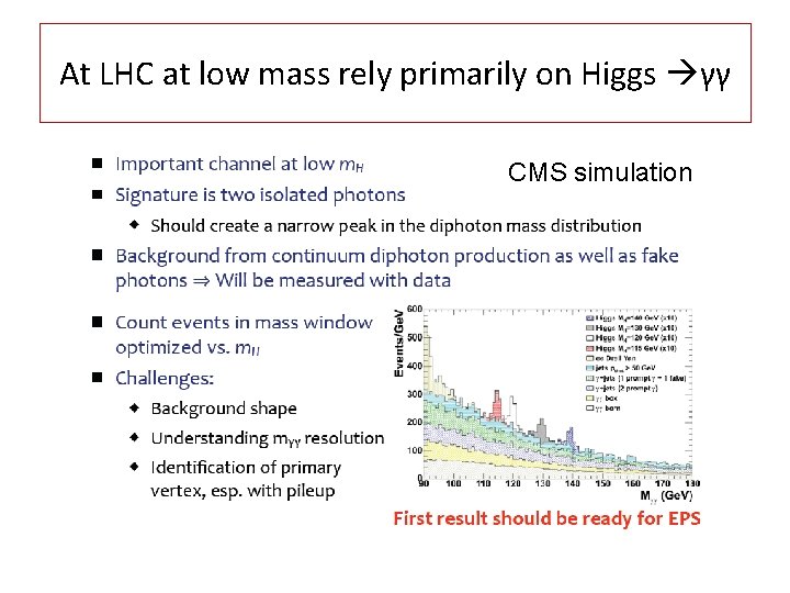 At LHC at low mass rely primarily on Higgs γγ CMS simulation 