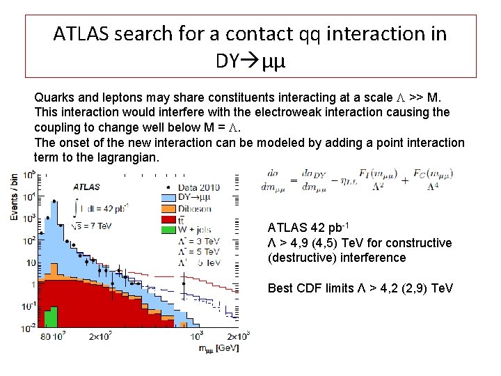 ATLAS search for a contact qq interaction in DY μμ Quarks and leptons may