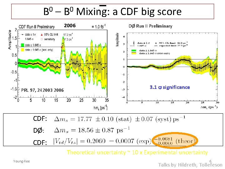 B 0 – B 0 Mixing: a CDF big score 2006 PRL 97, 242003