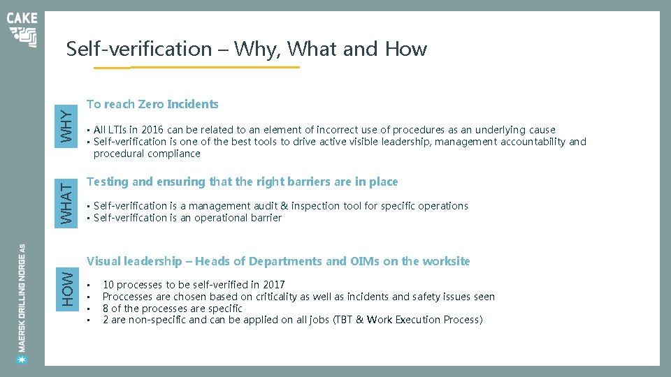 WHAT WHY Self-verification – Why, What and How To reach Zero Incidents • All