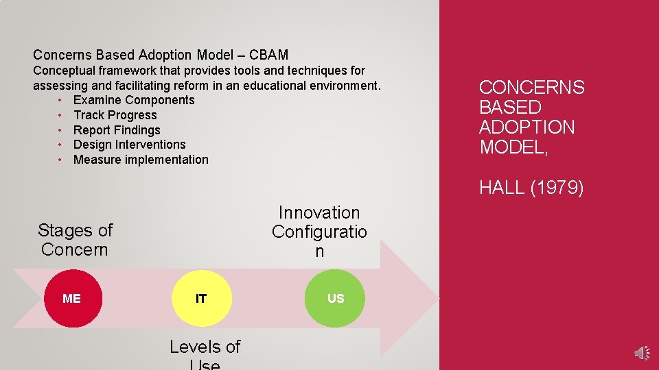 Concerns Based Adoption Model – CBAM Conceptual framework that provides tools and techniques for