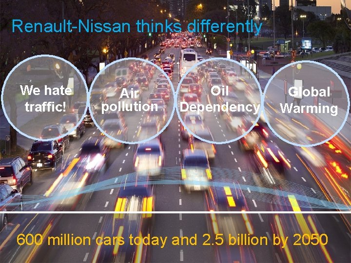 Renault-Nissan thinks differently We hate traffic! Air pollution Oil Dependency Global Warming 600 million