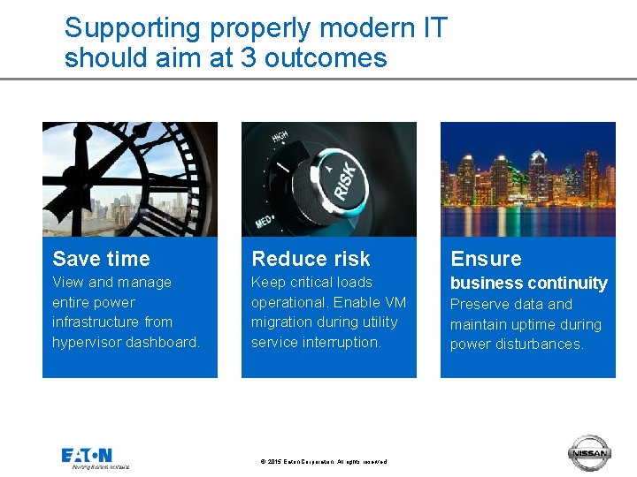 Supporting properly modern IT should aim at 3 outcomes Save time Reduce risk Ensure