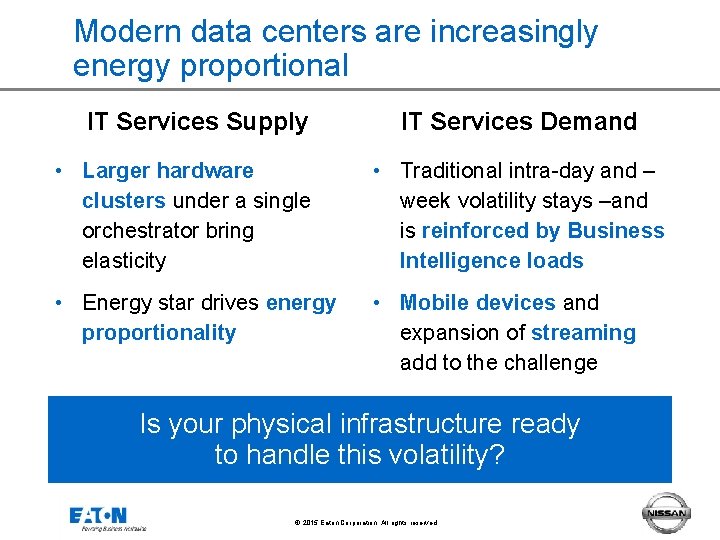 Modern data centers are increasingly energy proportional IT Services Supply IT Services Demand •