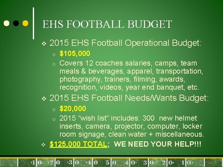 EHS FOOTBALL BUDGET v 2015 EHS Football Operational Budget: o o $105, 000 Covers