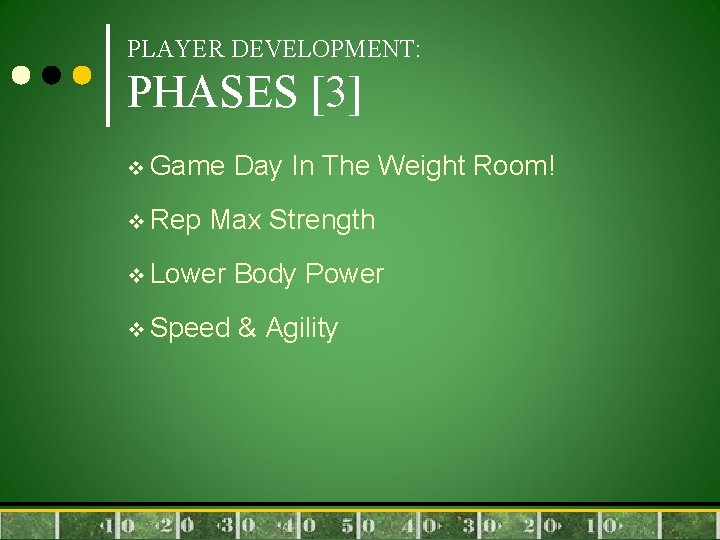 PLAYER DEVELOPMENT: PHASES [3] v Game Day In The Weight Room! v Rep Max