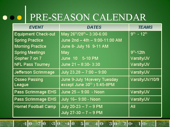 PRE-SEASON CALENDAR EVENT DATES TEAMS Equipment Check-out Spring Practice Morning Practice Spring Meetings Gopher