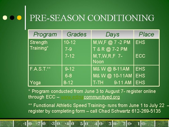 PRE-SEASON CONDITIONING Program Strength Training* F. A. S. T. ** Yoga Grades Days Place