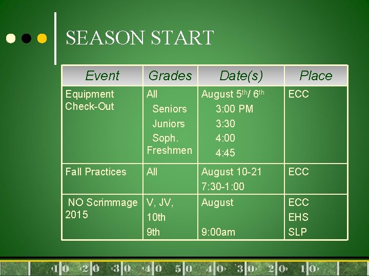 SEASON START Event Grades Equipment Check-Out All Seniors Juniors Soph. Freshmen August 5 th/