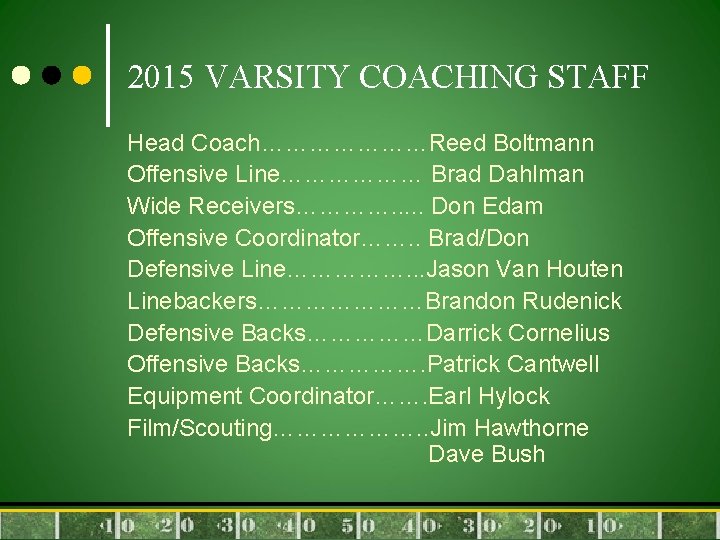 2015 VARSITY COACHING STAFF Head Coach…………………Reed Boltmann Offensive Line……………… Brad Dahlman Wide Receivers…………. .