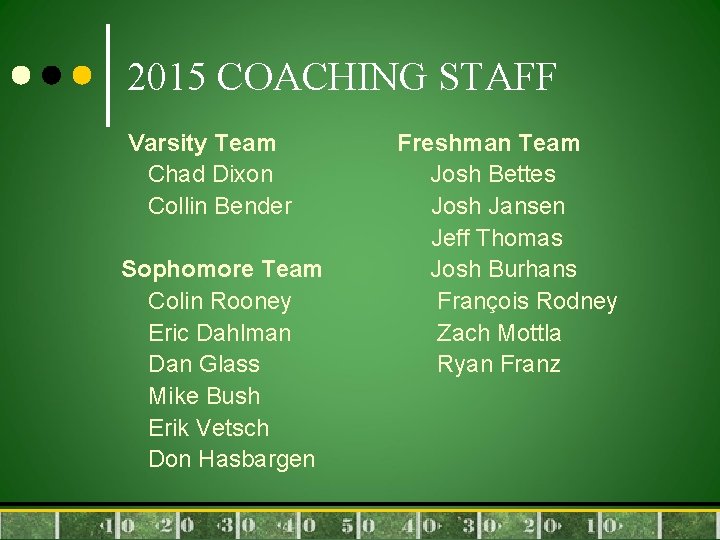 2015 COACHING STAFF Varsity Team Chad Dixon Collin Bender Sophomore Team Colin Rooney Eric