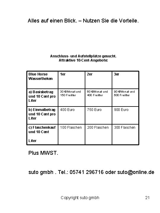 Alles auf einen Blick. – Nutzen Sie die Vorteile. Anschluss- und Aufstellplätze gesucht. Attraktive