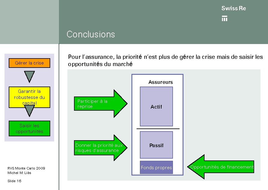 Conclusions Gérer la crise Pour l’assurance, la priorité n’est plus de gérer la crise