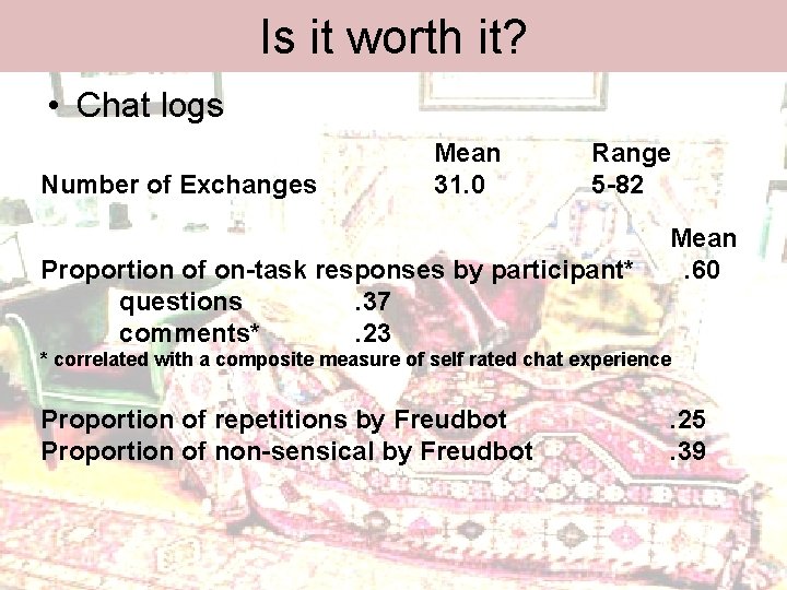 Is it worth it? • Chat logs Number of Exchanges Mean 31. 0 Range