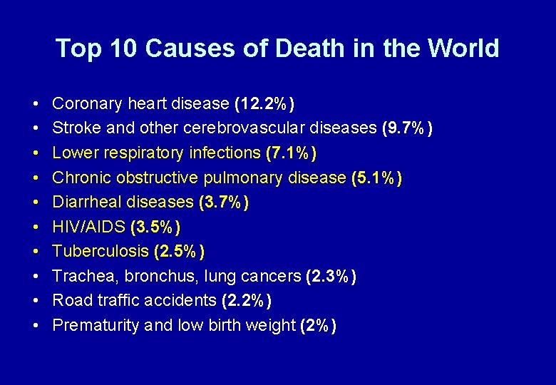Top 10 Causes of Death in the World • • • Coronary heart disease