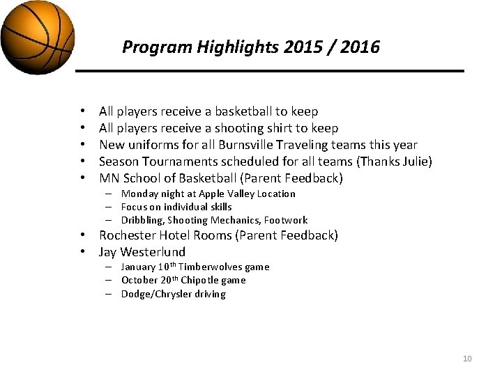 Program Highlights 2015 / 2016 • • • All players receive a basketball to