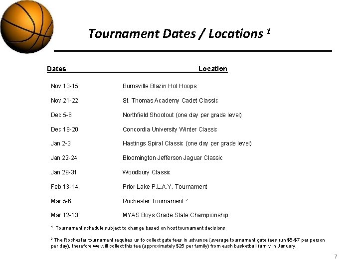Tournament Dates / Locations 1 Dates Location Nov 13 -15 Burnsville Blazin Hot Hoops