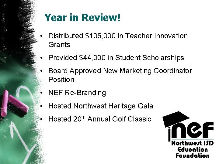 Year in Review! • Distributed $106, 000 in Teacher Innovation Grants • Provided $44,