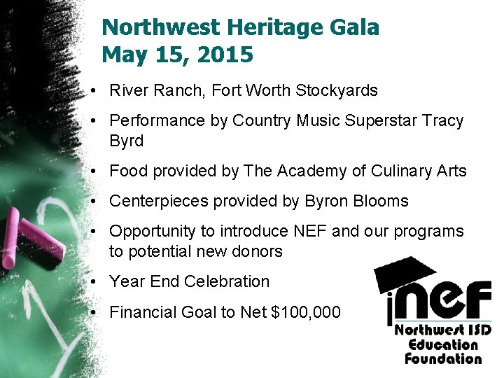 Northwest Heritage Gala May 15, 2015 • River Ranch, Fort Worth Stockyards • Performance