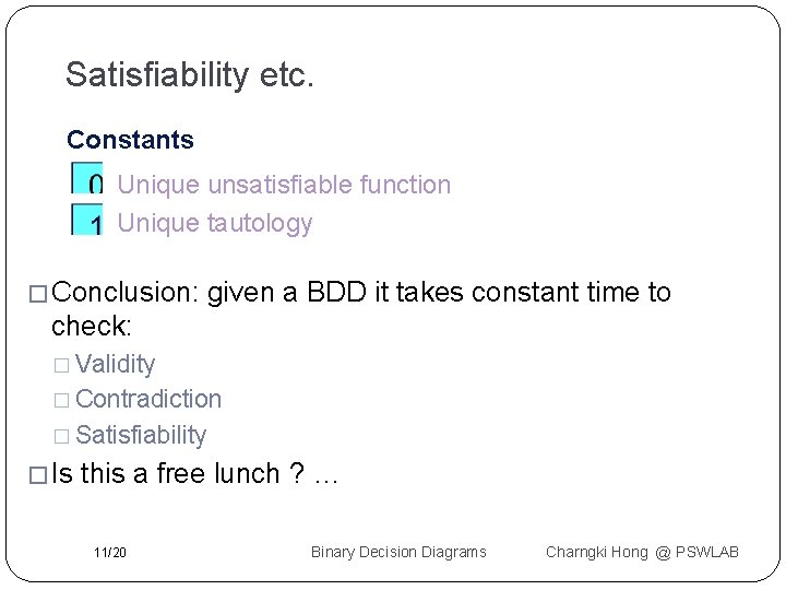 Satisfiability etc. Constants Unique unsatisfiable function Unique tautology � Conclusion: given a BDD it