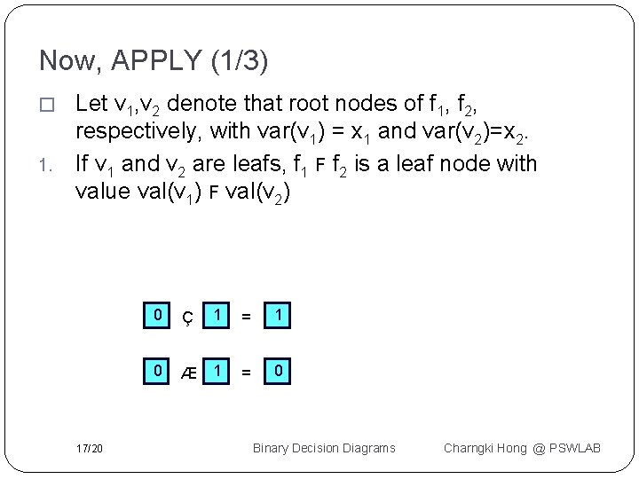 Now, APPLY (1/3) � 1. Let v 1, v 2 denote that root nodes Now, APPLY (1/3) � 1. Let v 1, v 2 denote that root nodes