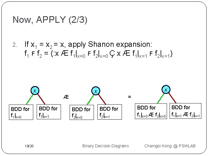 Now, APPLY (2/3) 2. If x 1 = x 2 = x, apply Shanon