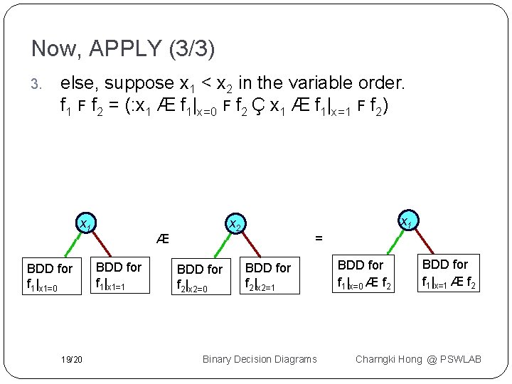 Now, APPLY (3/3) 3. else, suppose x 1 < x 2 in the variable Now, APPLY (3/3) 3. else, suppose x 1 < x 2 in the variable