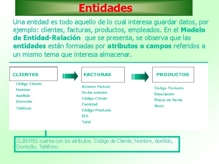 Entidades Una entidad es todo aquello de lo cual interesa guardar datos, por ejemplo: