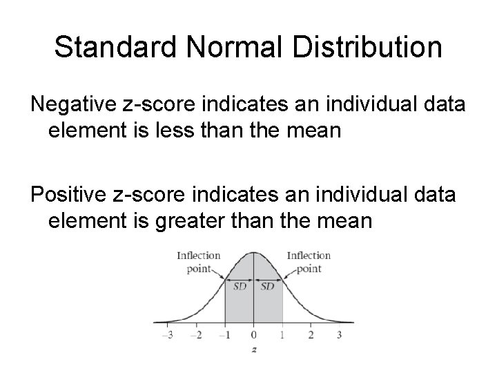 Standard Normal Distribution Negative z-score indicates an individual data element is less than the