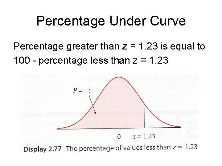 Percentage Under Curve Percentage greater than z = 1. 23 is equal to 100