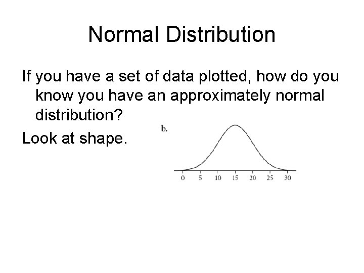 Normal Distribution If you have a set of data plotted, how do you know