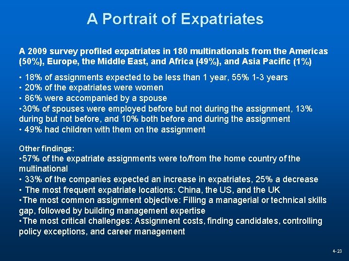 A Portrait of Expatriates A 2009 survey profiled expatriates in 180 multinationals from the
