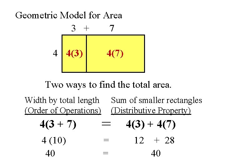 Geometric Model for Area 3 + 7 4 4(3) 4(7) Two ways to find