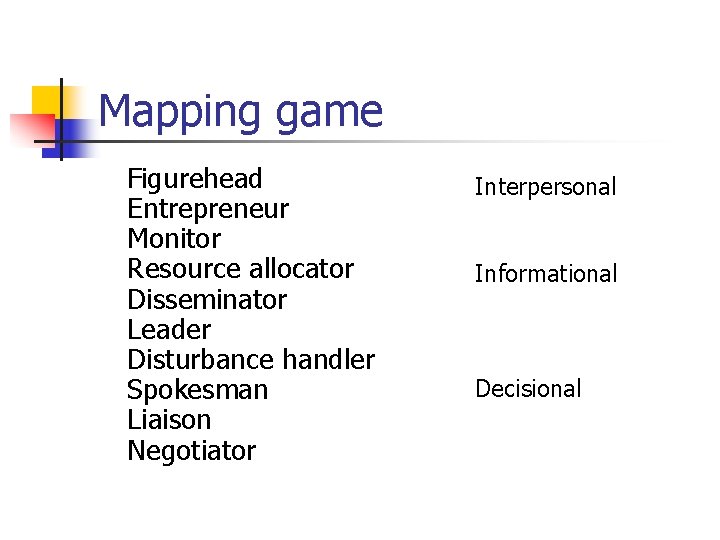 Mapping game Figurehead Entrepreneur Monitor Resource allocator Disseminator Leader Disturbance handler Spokesman Liaison Negotiator