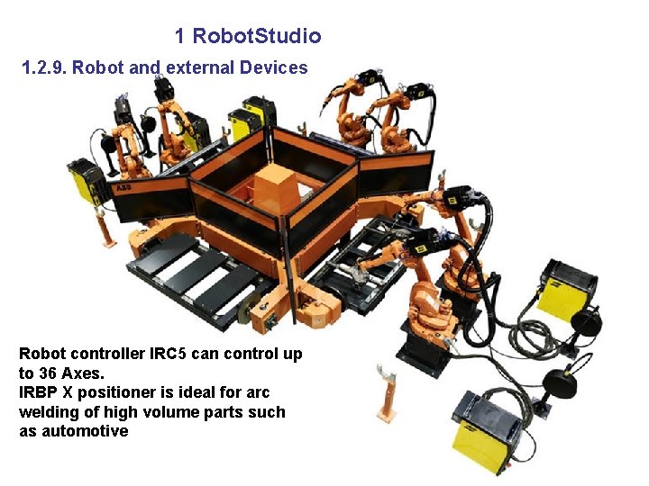 1 Robot. Studio 1. 2. 9. Robot and external Devices Robot controller IRC 5