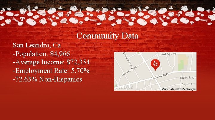 Community Data San Leandro, Ca -Population: 84, 966 -Average Income: $72, 354 -Employment Rate: