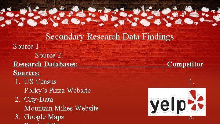 Secondary Research Data Findings Source 1: Source 2: Research Databases: Sources: 1. US Census