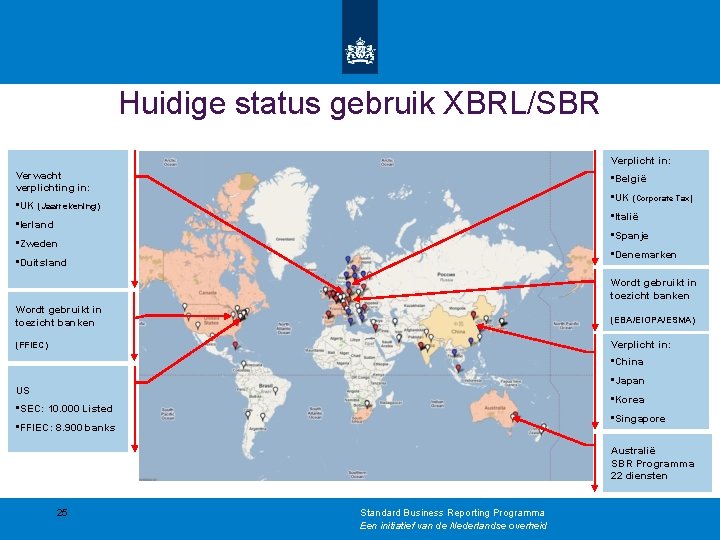 Huidige status gebruik XBRL/SBR Verplicht in: Verwacht verplichting in: • België • UK (Corporate