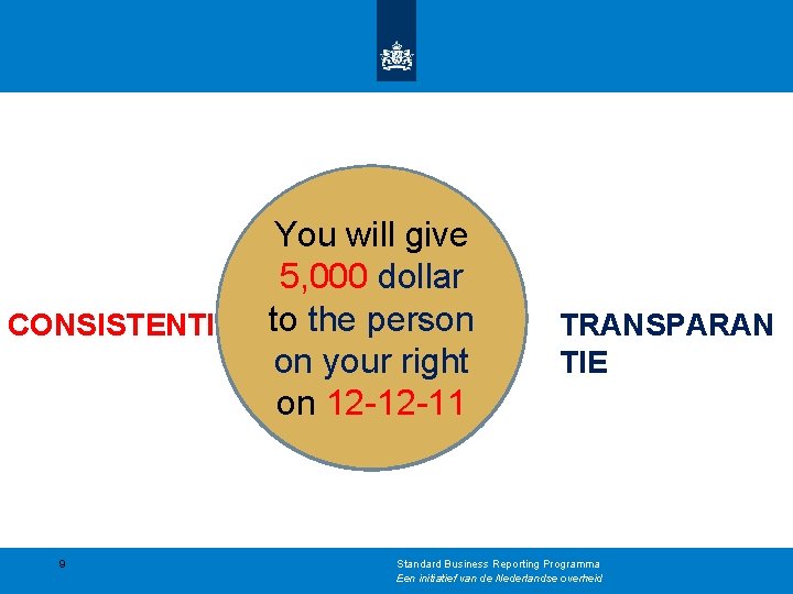 You will give 5, 000 dollar CONSISTENTIE to the person on your right on