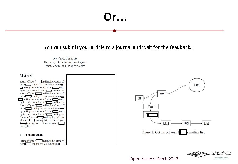 Or… You can submit your article to a journal and wait for the feedback…