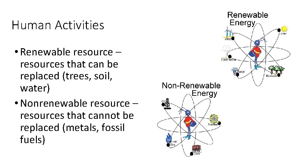 Human Activities • Renewable resource – resources that can be replaced (trees, soil, water)