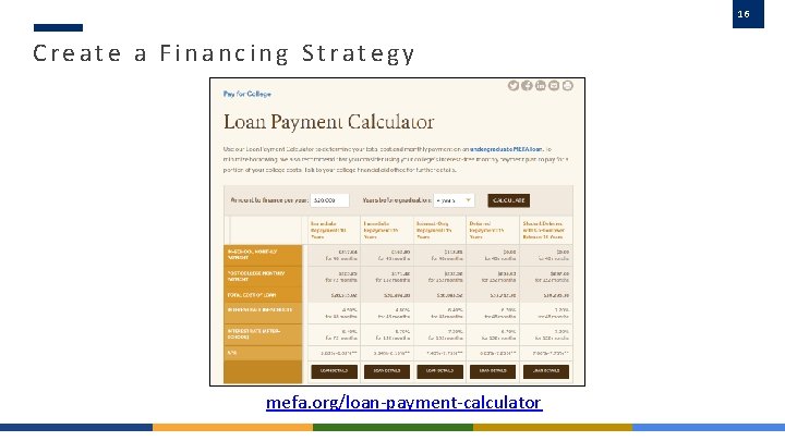 16 Create a Financing Strategy mefa. org/loan-payment-calculator 